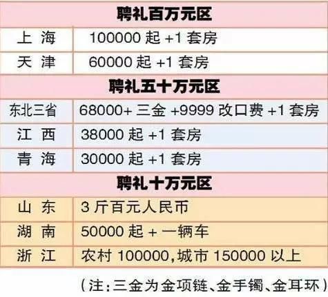 一到春节情侣就容易闹分手，知道真相的你为什么哭了?