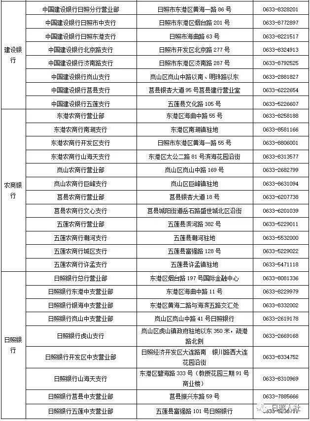 社保卡即时办理银行