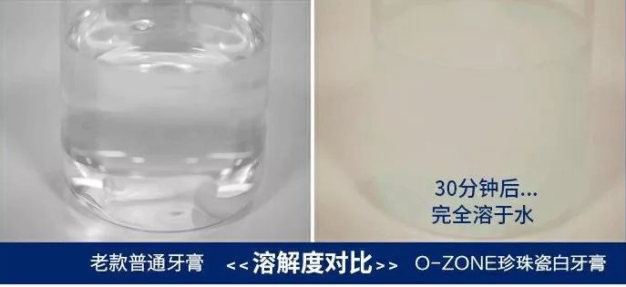 有了这支70多年历史的牙膏，两分钟老黄牙变白，污垢口臭全都瓦解