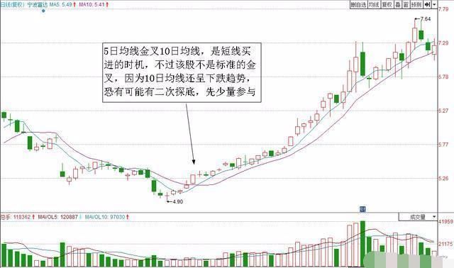 富达人口趋势_人口普查(2)