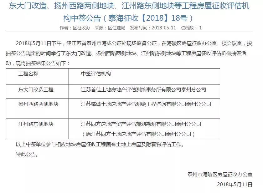 定了 市区这4处房征地块下周开始签约