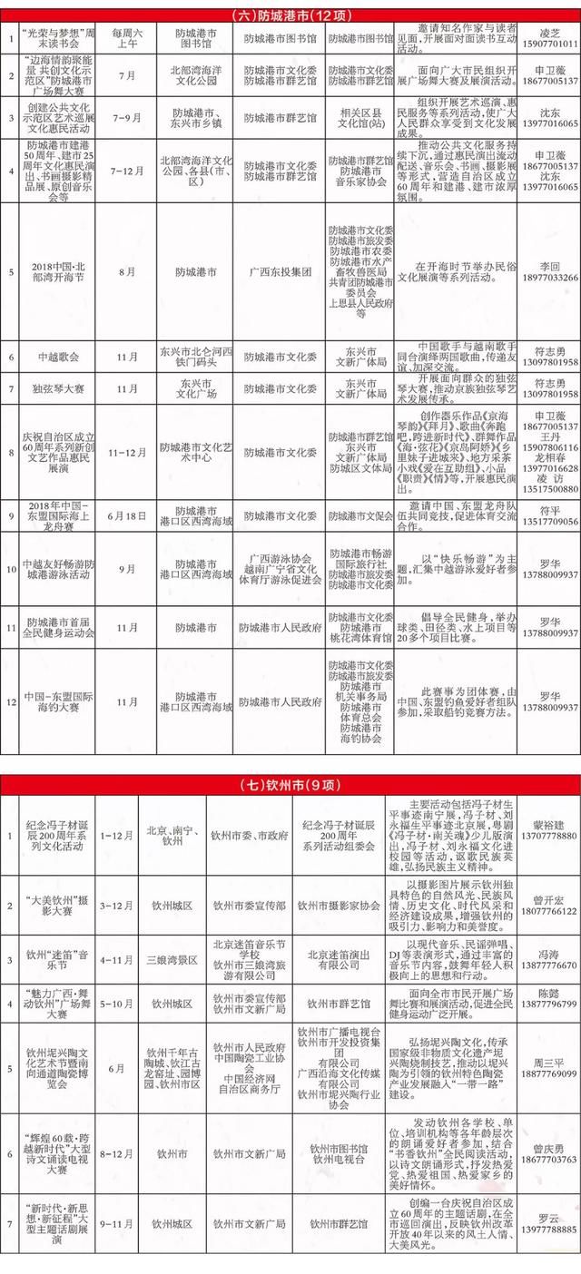 要嗨一整年！广西60大庆近300个精彩活动等你来！