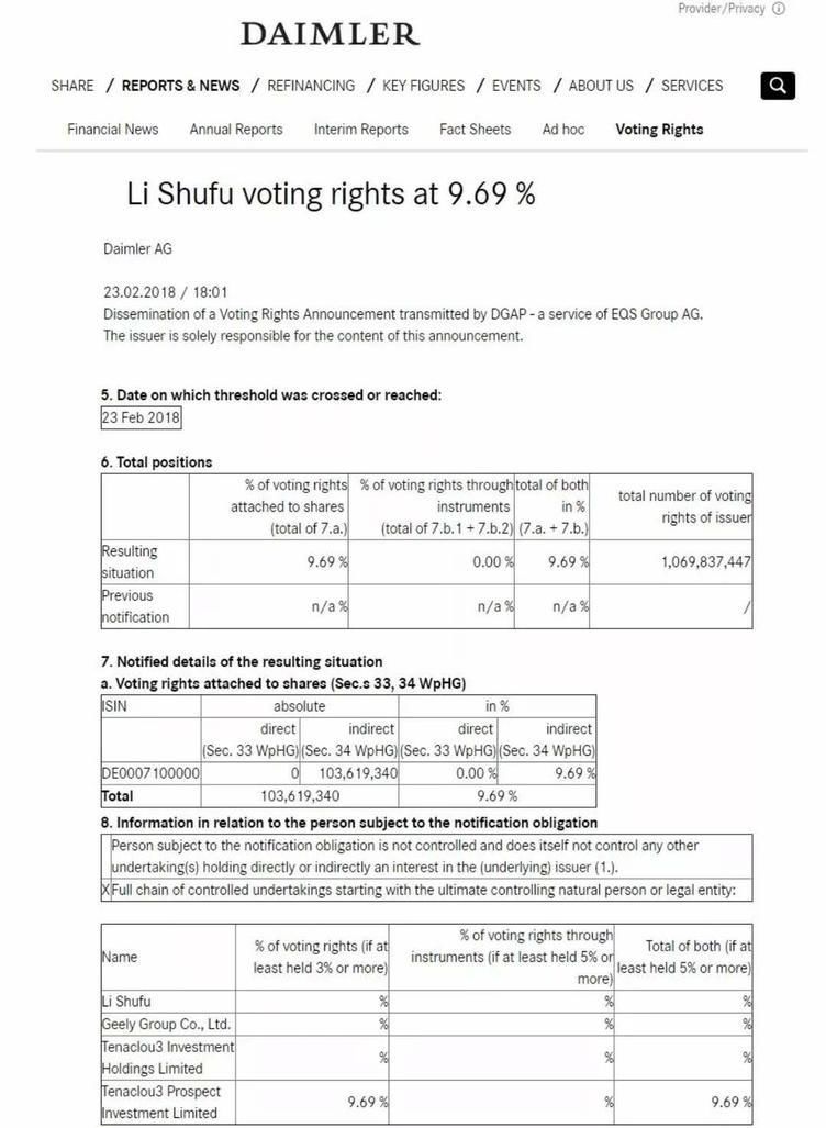 吉利入股戴姆勒:远比当年收购沃尔沃得到更多?