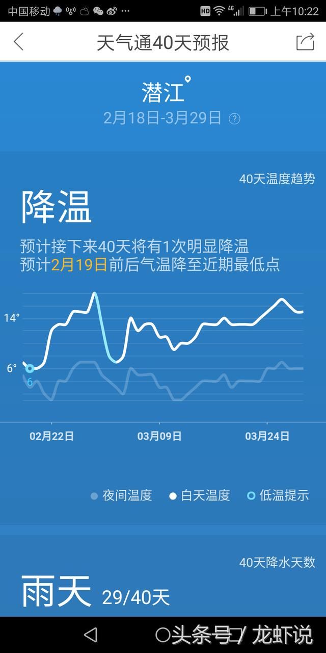 小龙虾养殖2017年的故事还会重演吗