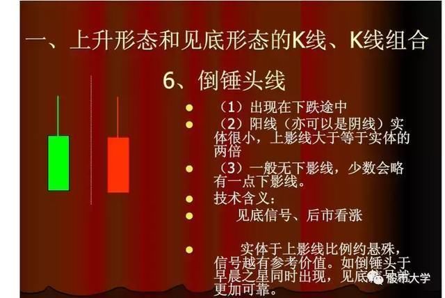 美股再度暴涨，港股紧跟其后，A股怎么走?现最有价值信号