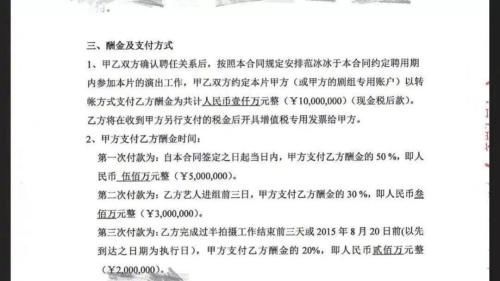 从范冰冰合同谈谈经济供给侧改革中一个被忽视的重要问题