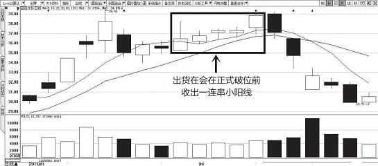 中国股市终于憋不住了！历史或将重演，大批股民严重亏损被迫退市