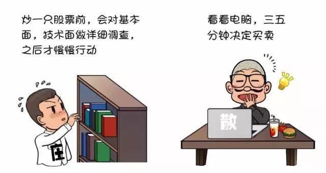 一旦看懂此文,炒股不再亏损