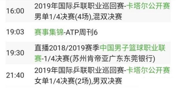 央视直播卡塔尔公开赛,赛程安排有何看点?国乒