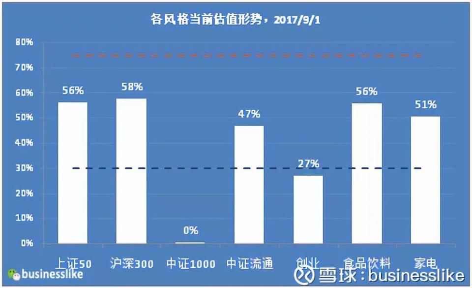 什么是多数人最好的投资?--投资贴士:为什么和怎么做