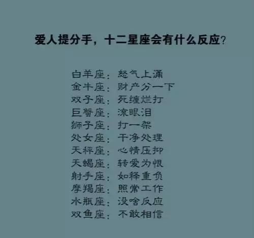 12星座谁最难约，女生第一眼看男生哪里，被提分手会有什么反应