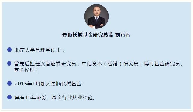 去年的混基冠军，今年已经涨了12%！