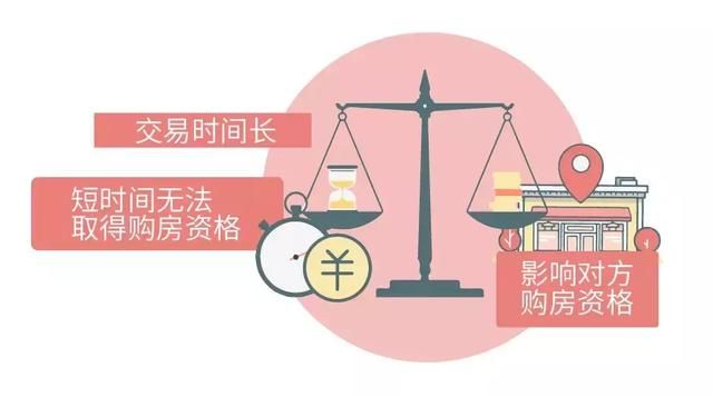 买家付了款却没有购房资格，卖家能解除房屋买卖合同吗?