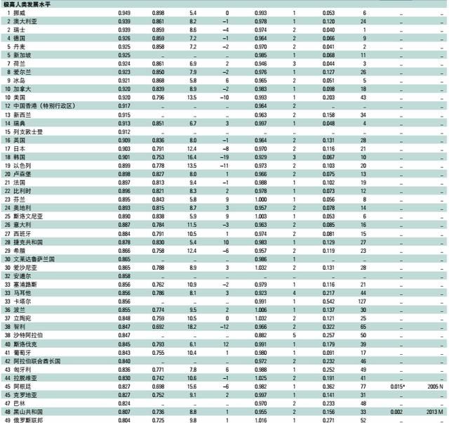 中国人口的质量_中国人口(3)