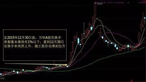 笑谈A股奇闻录：养猪赔钱炒房又不让 陈铁山被逼上梁山！