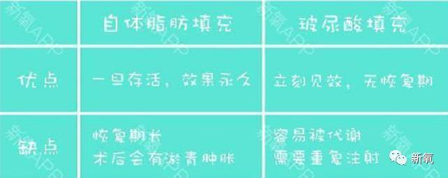 雪梨在阿里英语演讲狂拉好感,可脸…