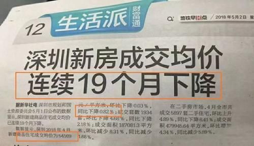 一个很牛的城市房价却“19连跌”，房价真的被限住了?