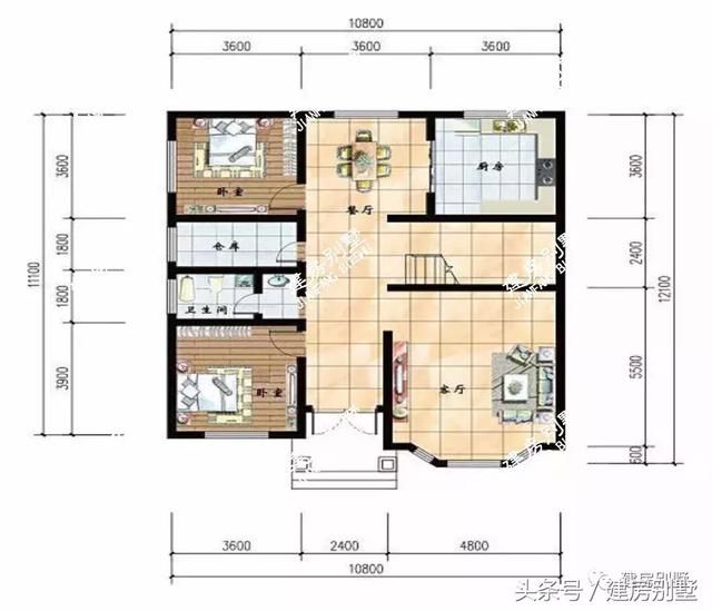 2款建的很火的农村别墅户型，造价均20来万，美观又实用