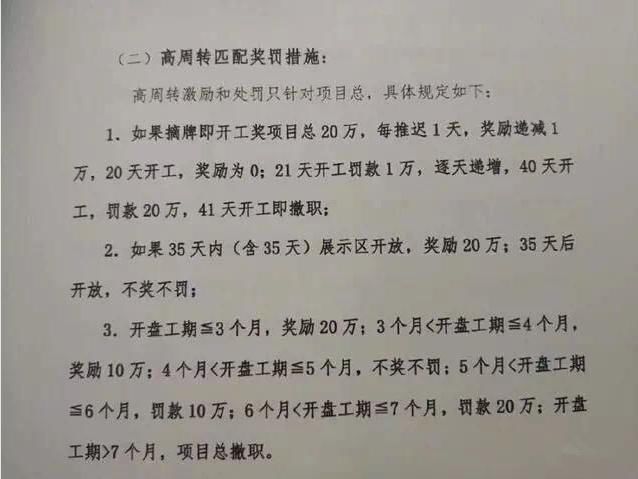重磅;房价将有一年下跌趋势