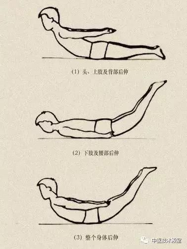 每天 5分钟，让你远离颈腰酸疼