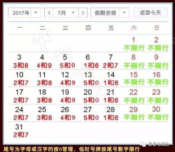 速看!易县限行将有变化!尾号是字母怎么限?