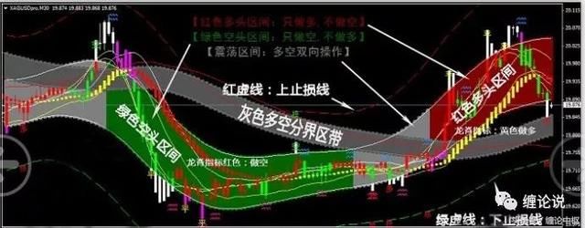 简单易懂｜从心理学角度解析一个散户的交易心理变化值得收藏