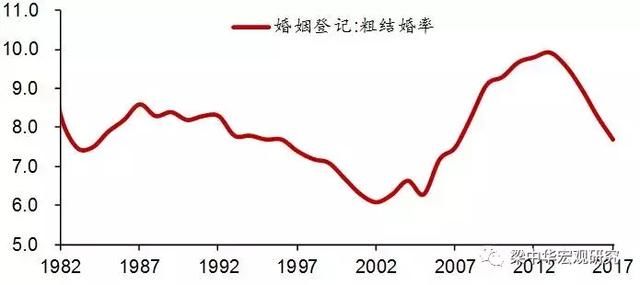 未来中国人口变化趋势_中国人口未来的变化趋势是怎么样的(3)