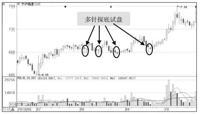 中国经济快速发展,而中国股市不进而退,谁在恶意玩弄中国股市?