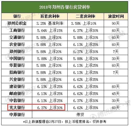 楼鉴问答丨纯改善+教育，华润紫云府、尚悦居、澜庭叙选哪个更好?