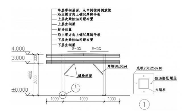 施工员必知土方工程开挖前,需要注意哪些问题