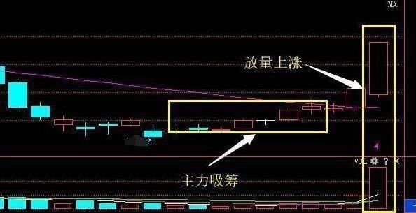 权威重大利好消息：桂东电力 荣华实业 平高电气