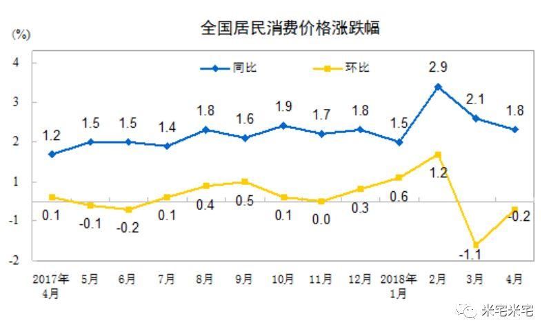 香港加入抢人大战!郑州首套房利率全国第一!