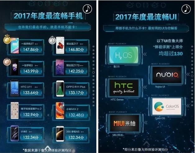 想要更好的吃鸡 一加5T和荣耀V10谁更合适?
