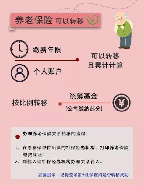 养老保险转移后，领到的养老金会变少吗？