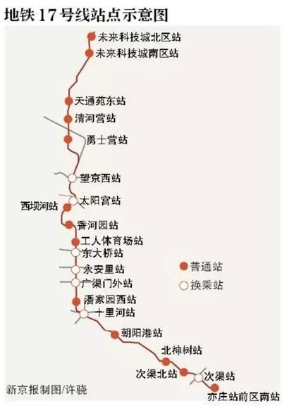 【速看】昌平剩余150套共有产权房分配方案出炉!