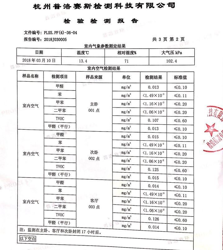 太意外!你家精装房的污染源竟是这个?专家说必须这样做! | 315快