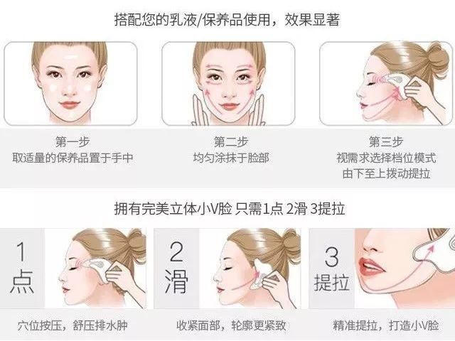8分钟告别暗沉、浮肿、法令纹,这款刮痧神器比