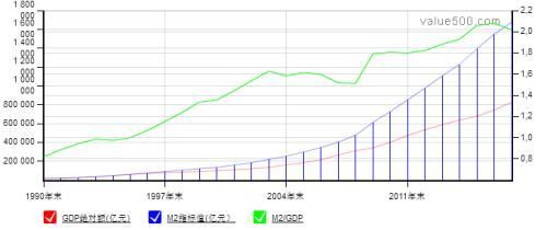 从范冰冰合同谈谈经济供给侧改革中一个被忽视的重要问题