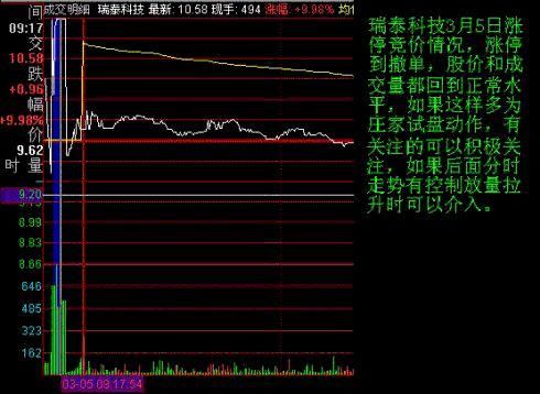 华尔街顶级交易员的箴言：炒股多年只靠9张思维导图，值得读10遍