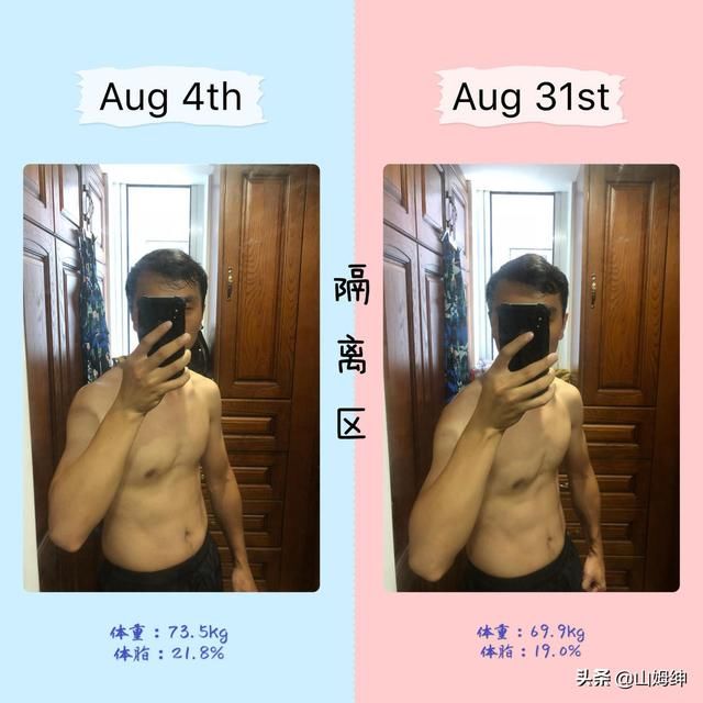 每天跳绳30分钟 一个月以后身体发生的变化