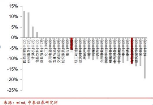 机构和游资频频现身布局 下半年不要忽视有色板块