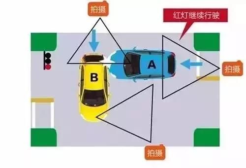 教你掌握交管12123快处快赔交通事故现场拍照