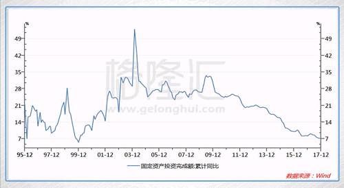 中美贸易大战：问题到底有多严重？