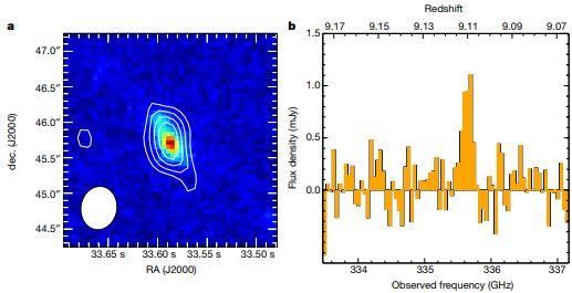 大爆炸 2.5 亿年后，遥远星系中已有恒星开始形成|Nature 自然科