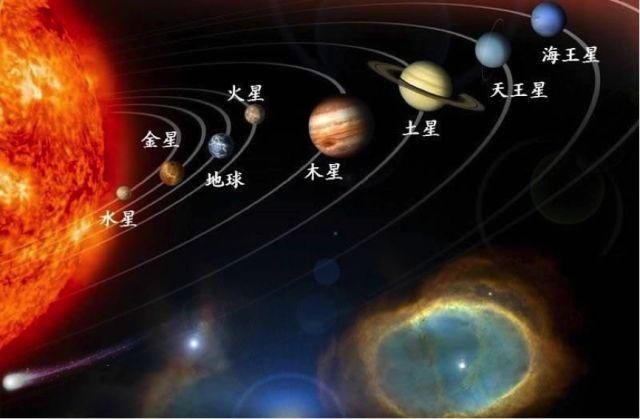 仰望星空(上)空间的艺术