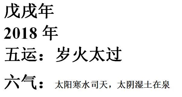 中美应对流感医疗软实力对比