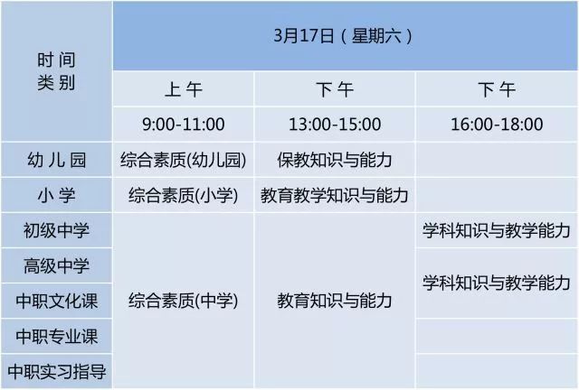 2018上半年北京中小学教师资格考试笔试报名