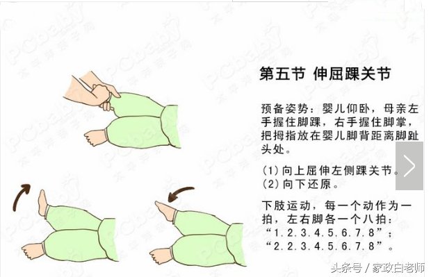 2-6月的宝宝婴儿被动操