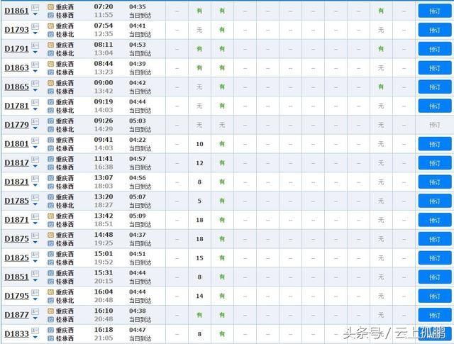 “7.1”调图，上海、太原、昆明、北海等地有通往重庆直达车