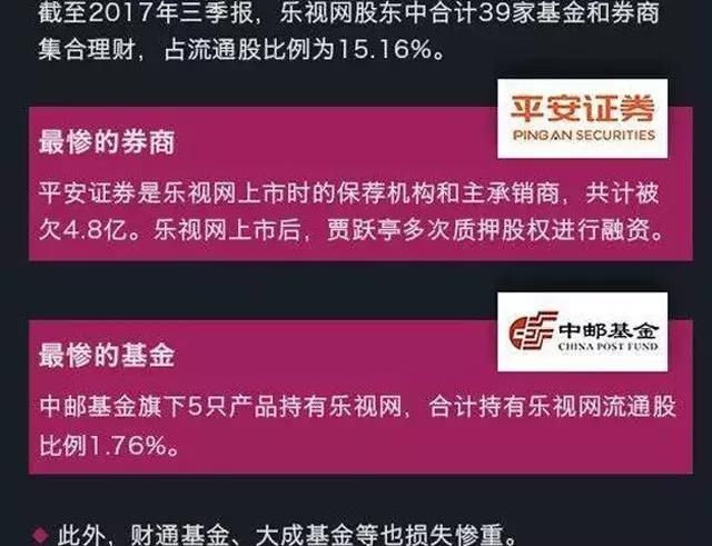 贾跃亭：我只想专心实现我的汽车梦